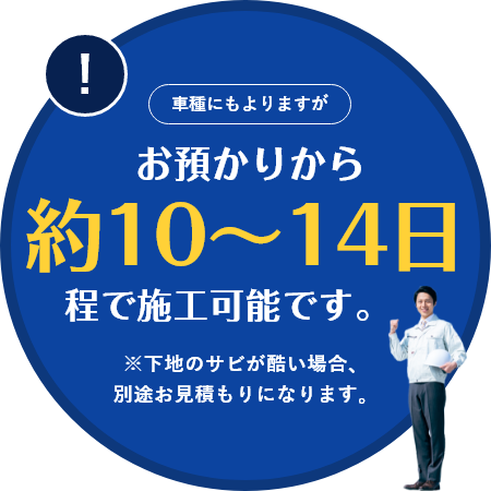 車種にもよりますがお預かりから約10～14日程で施工可能です。※下地のサビが酷い場合、別途お見積もりになります。